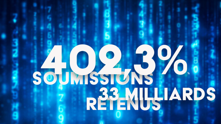 30 milliards demandés, 120 milliards offerts : le succès du Trésor togolais