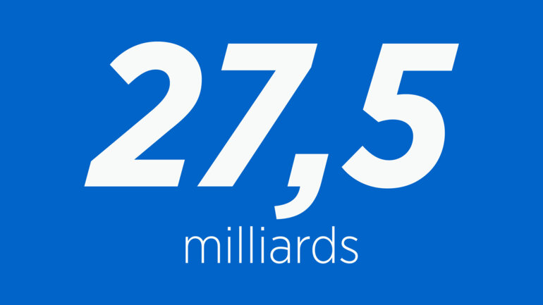 Le Togo confirme son attractivité financière