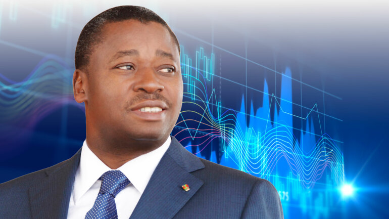 Méthode et détermination 