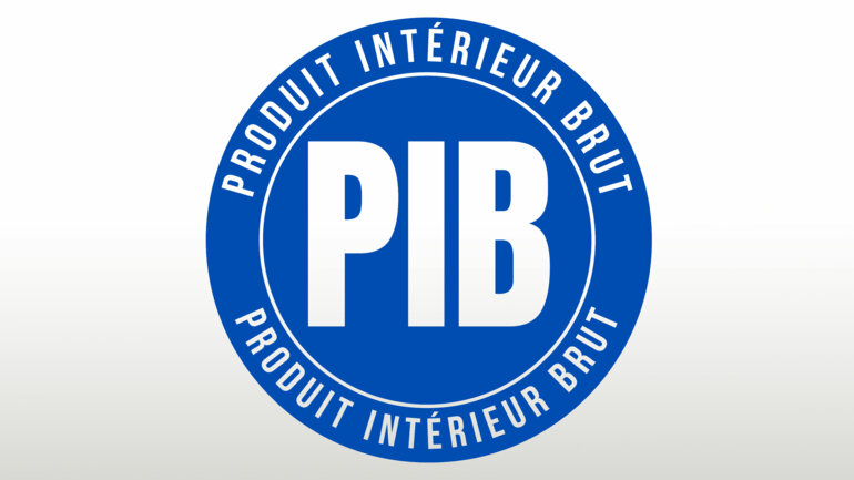 Le PIB progresse de 6,3% au troisième trimestre 2025